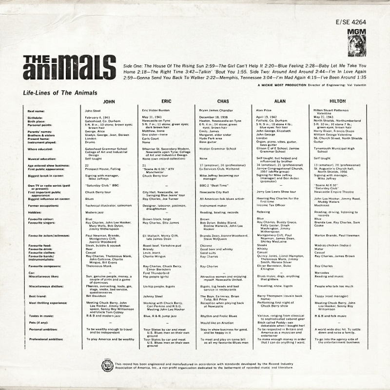 THE ANIMALS by The Animals (1964) MGM (USA)